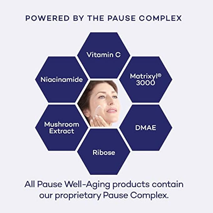 PAUSE COMPLETE FACE SERUM - MENOPAUSAL SKIN TIGHTENING SERUM - HYDRATES, TONES AND TIGHTENS DURING THE STAGES OF MENO - FACIAL SKIN CARE PRODUCTS FOR FINE LINES AND WRINKLES - 1 FL OZ - Image 2
